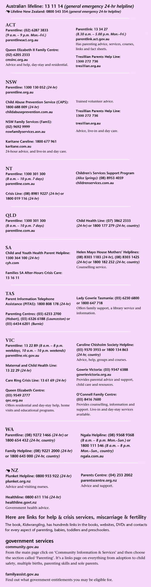 contact & links contact & links